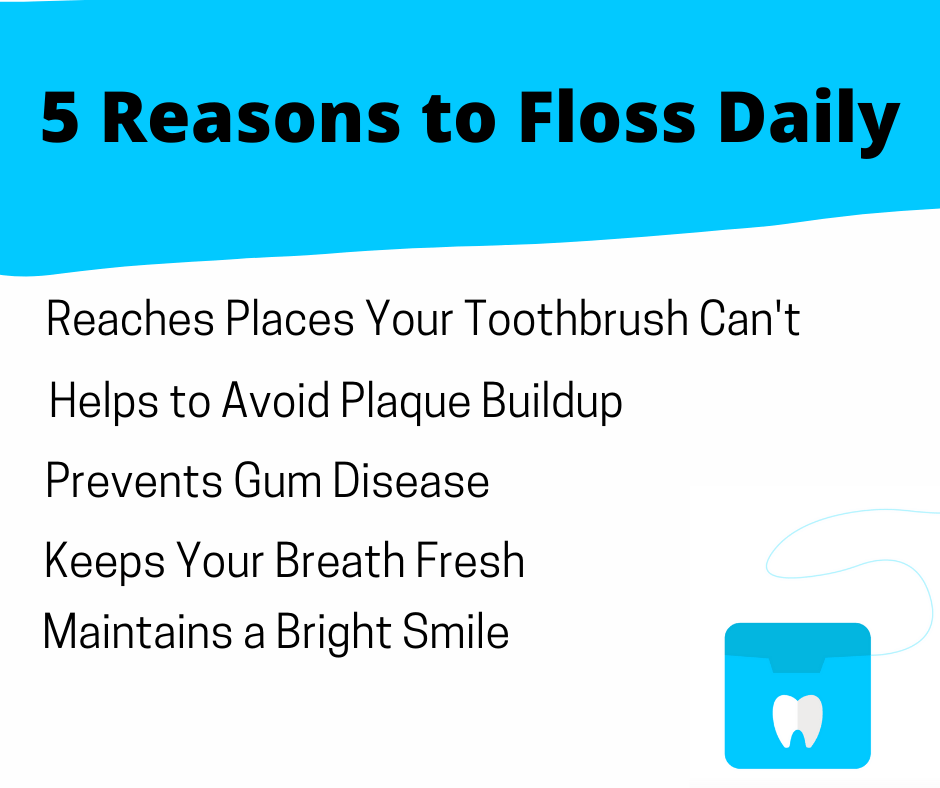 5 Reasons to Floss Daily