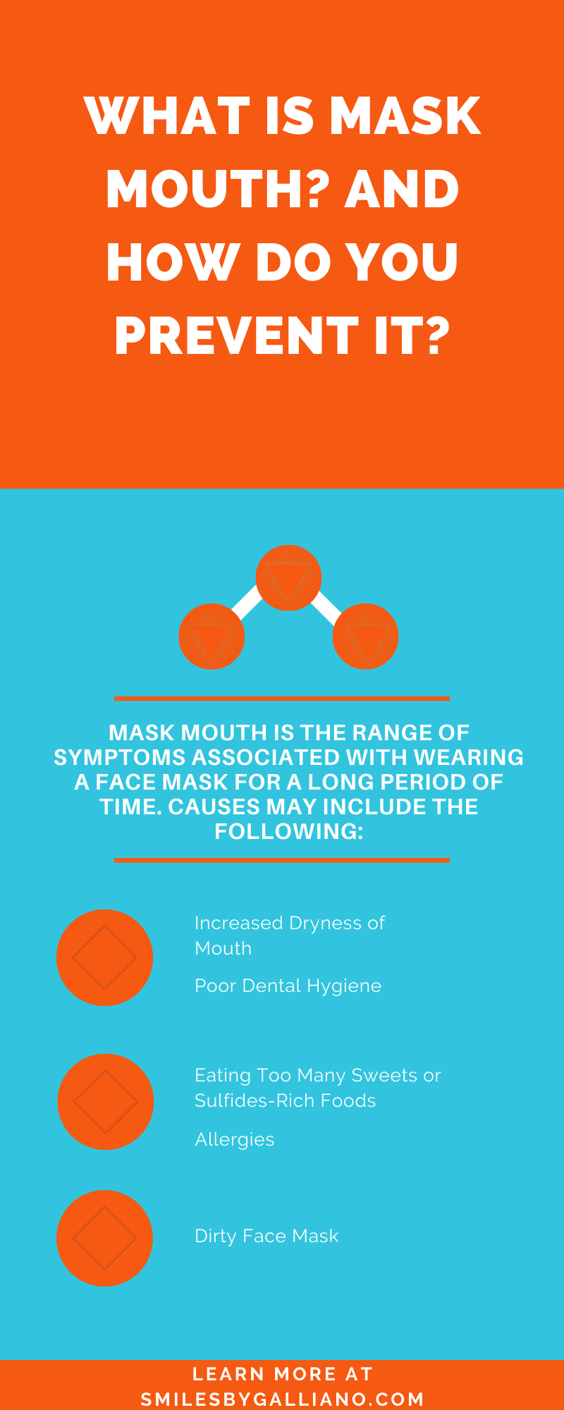 What-Is-Mask-Mouth_-And-How-o-You-Prevent-It